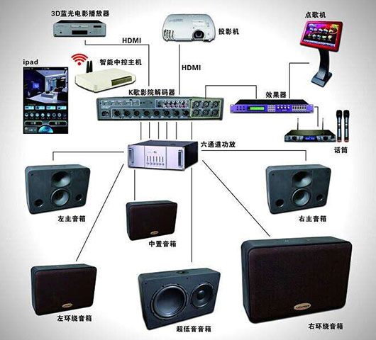 Temperature Fuse Series for AudioAnd Video Equipment