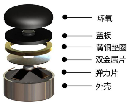Button Type Thermal Protector