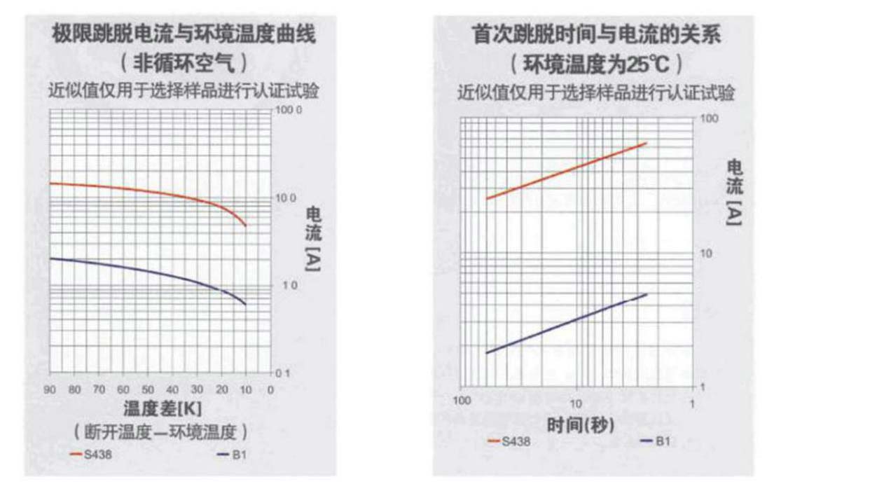 温度电流双保护系列-产品说明书_15_03.jpg